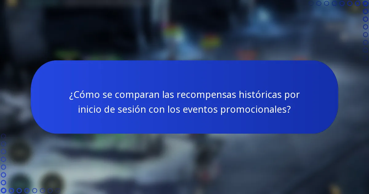 ¿Cómo se comparan las recompensas históricas por inicio de sesión con los eventos promocionales?