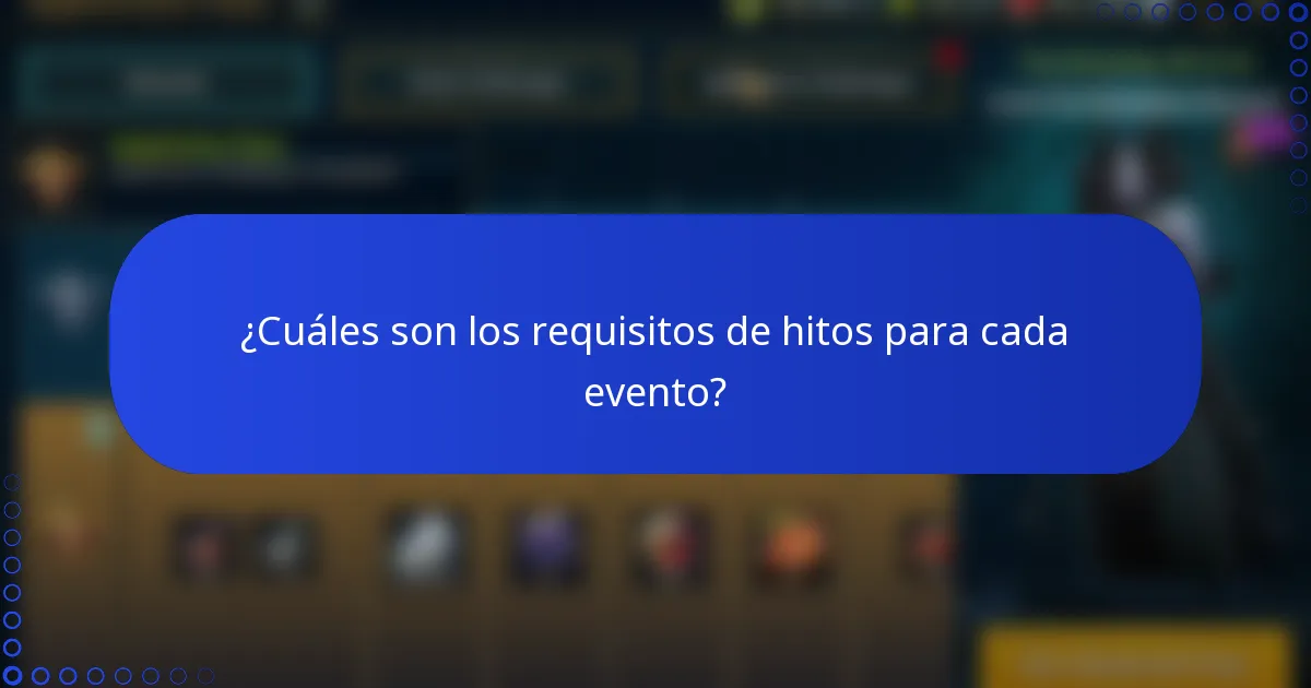 ¿Cuáles son los requisitos de hitos para cada evento?